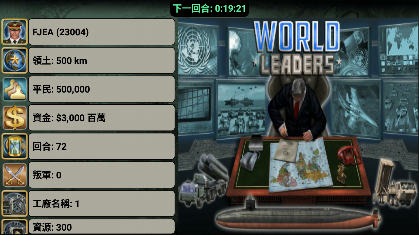 世界领导者最新版(3)