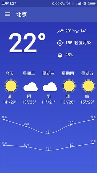 简易天气(1)