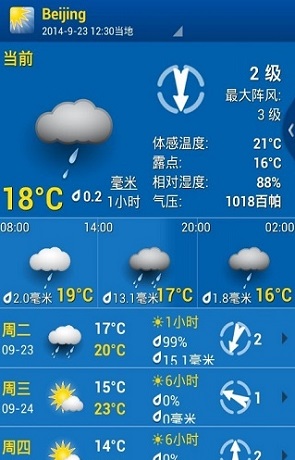 专业天气预报中文版(weatherpro)(2)