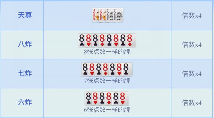 凹凸棋牌正式版北京开发一套app